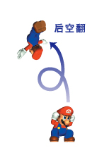 շ
